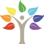 Logo Sylvie Laforêt - Sophrologue certifiée et praticienne en hypnose